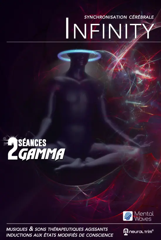États de conscience ondes Gamma